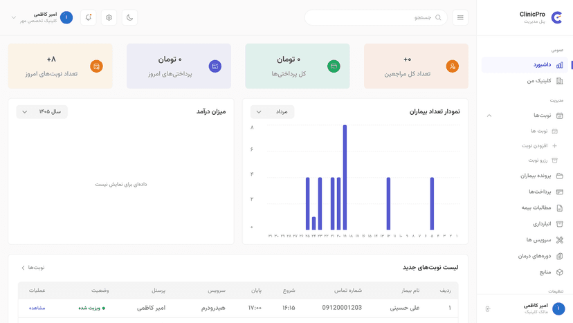 راهنمای پنل کلینیک‌پرو برای پزشکِ صاحب کلینیک